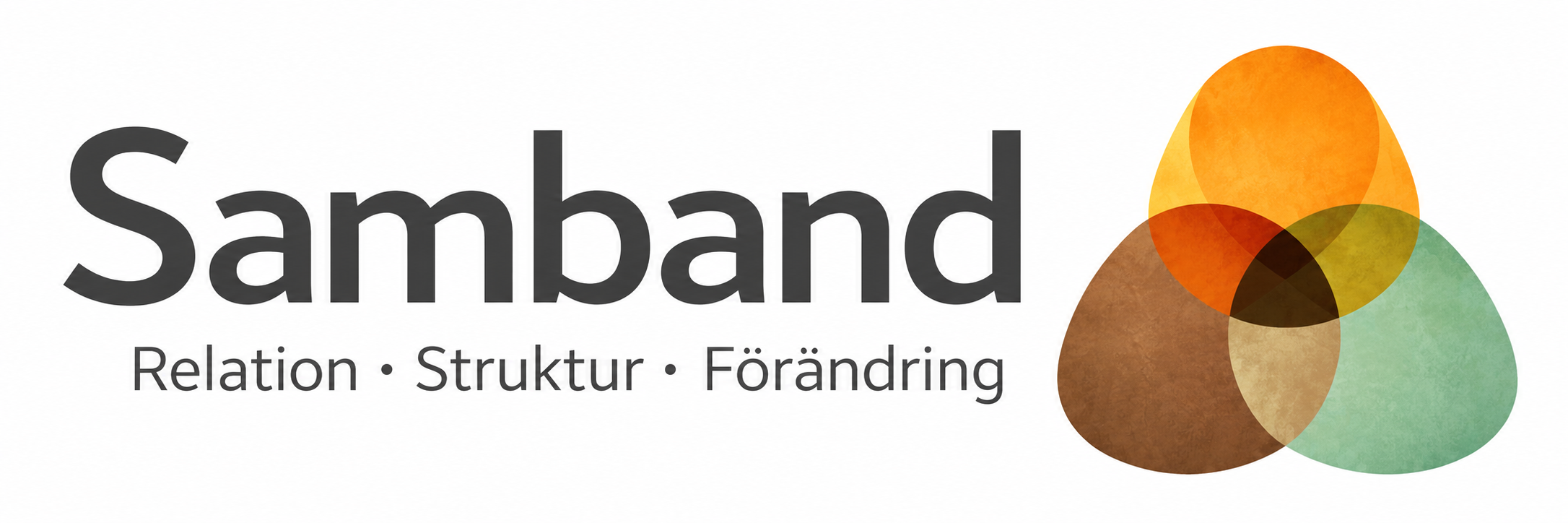 Samband – Relation, Struktur, Förändring